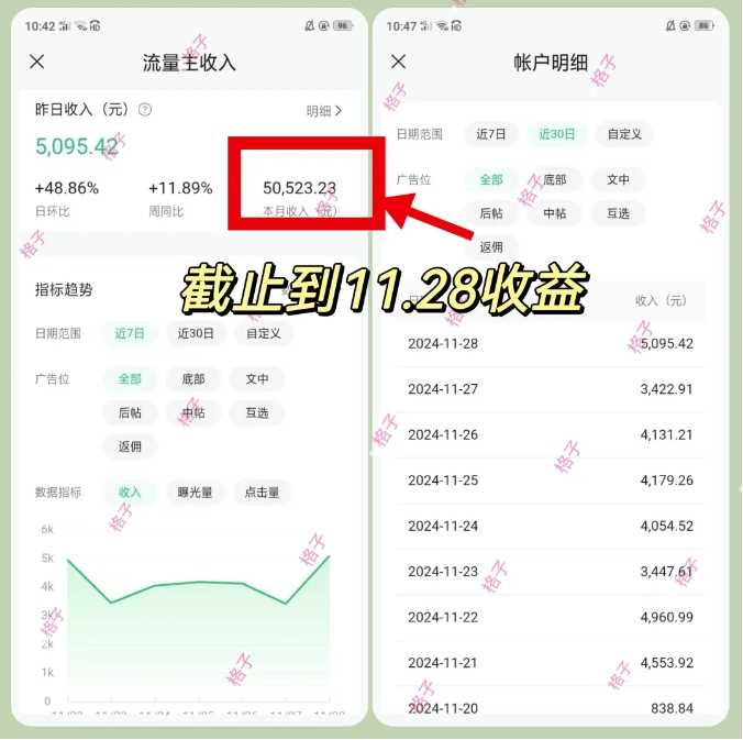 公众号流量主变现项目:每天2小时,普通人每月多挣三五千