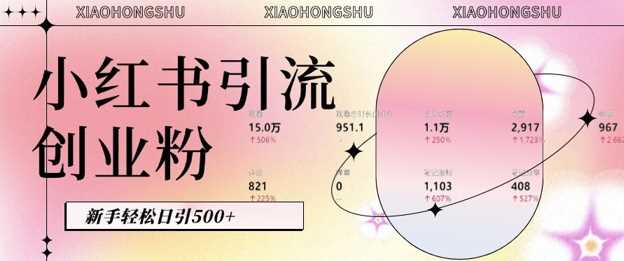 小红书私域引流无脑操作法:AI生成内容,粉丝自动转化,新手轻松日引500+创业粉
