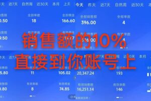 7月新项目——快手带货分成计划：托管躺米，轻松赚佣金，社裙兔费橡木