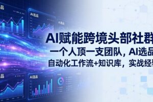 AI赋能跨境头部社群-更新6月：一个人顶一支团队，AI选品+自动化工作流+知识库，实战经验