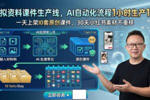 虚拟资料课件生产线，AI自动化流程1小时生产1套，一天上架10套原创课件，30天小红书素材不重样