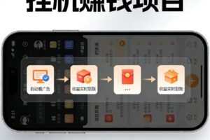电脑全自动看广告计划，无需人工盯守，每日稳定收益200-400+