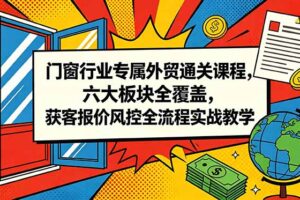 门窗行业专属外贸通关课程，六大板块全覆盖，获客报价风控全流程实战教学