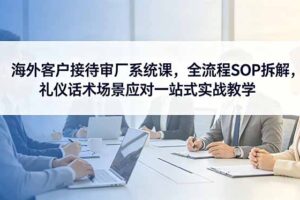 海外客户接待审厂系统课，全流程SOP拆解，礼仪话术场景应对一站式实战教学