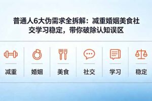 付费文章：普通人6大伪需求全拆解：减重婚姻美食社交学习稳定，带你破除认知误区
