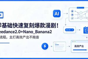 零基础快速复刻爆款漫剧！Seedance2.0+Nano_Banana2全流程，主打高效产出不拖沓