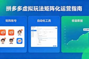 闭眼可复制的拼多多虚拟玩法，矩阵化运营，长期稳定日入 1000+