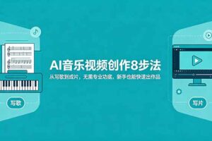 AI音乐视频创作8步法：从写歌到成片，无需专业功底，新手也能快速出作品