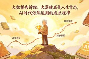 付费文章：大数据告诉你：大器晚成是人生常态，AI 时代依然适用的成长规律