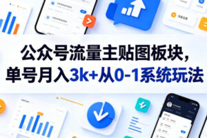 公众号流量主贴图板块，单号月入3k+从0-1系统玩法