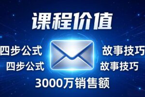高效邮件销售课：15分钟写出高转化邮件，四步公式+故事技巧，3000万销售额玩法拆解