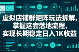 虚拟店铺群矩阵玩法拆解，掌握这套落地流程，实现长期稳定日入1K收益【揭秘】
