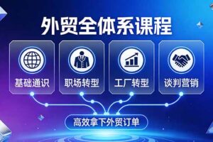 外贸全体系课程：覆盖基础通识+职场转型+工厂转型+谈判营销，一套流程帮你高效拿下外贸订单