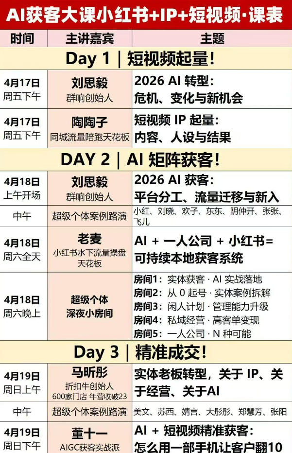 AI获客大课小红书+IP+短视频3天2夜线下课,用最真实的一线案例,最前沿的AI工具,最有效的流量打法