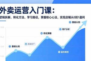 外卖运营入门课，逻辑拆解、转化方法、学习路径，掌握核心心法，实现店铺从0到1盈利