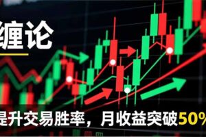 缠论实战系统课程(更新12月