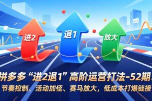 拼多多“进2退1”高阶运营打法-52期：节奏控制、活动加权、赛马放大，低成本打爆链接