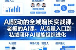 AI驱动的全域增长实战课，老板的AI课，从流量入口到私域闭环AI赋能组织进化(26年3月12-14日)