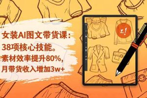 女装AI图文带货课：38项核心技能，素材效率提升80%，月带货收入增加3w+
