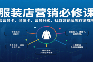 服装店营销必修课：含会员卡、储值卡、会员升级、社群营销及库存清理等