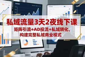 私域流量3天2夜线下课，矩阵引流+AD投流+私域转化，构建完整私域商业模式
