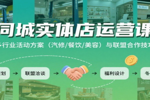 同城实体店运营课：多行业活动方案(汽修/餐饮/美容)与联盟合作技巧