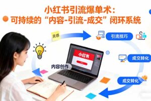 小红书引流爆单术：构建一套低成本 可持续的“内容-引流-成交”闭环系统