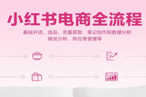 小红书电商全流程，基础开店、选品、流量获取、笔记创作到数据分析、供应商管理等