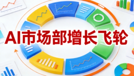 AI市场部增长飞轮，从1-100的电商内容提效实战，让优质内容成为你的流量引擎（更新2026）