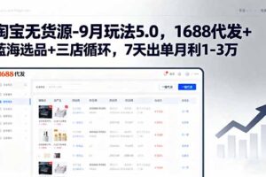 淘宝无货源-9月玩法5.0，1688代发+蓝海选品+三店循环，7天出单月利1-3万