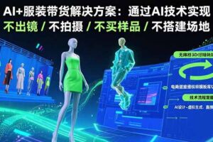 AI+服装带货解决方案：通过AI技术实现 不出镜/不拍摄/不买样品/不搭建场地