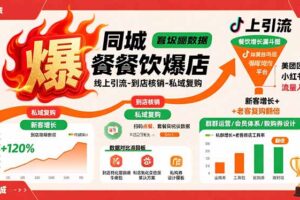 同城餐饮爆店课：线上引流-到店核销-私域复购，新客增长+老客复购翻倍目标