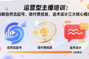运营型主播培训：拆解自然流起号、微付费投放、话术设计三大核心模块-8月
