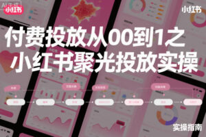 ‌⁢‍⁤⁣⁤⁣‍‬‬‬⁤⁤‌‬⁡‌⁣⁡⁣⁣‍⁣‍‍‬⁤‌⁤⁢‍‍⁢‍⁡‌付费投放从0到1之小红书聚光投放实操