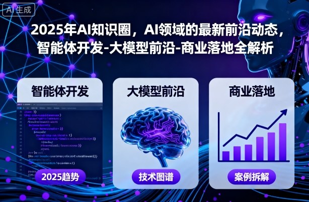 2025年AI知识圈，AI领域的最新前沿动态，智能体开发-大模型前沿-商业落地全解析（更新）