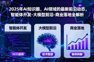 2025年AI知识圈，AI领域的最新前沿动态，智能体开发-大模型前沿-商业落地全解析(更新)