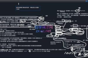 猴帝1600线上课（更新5月）