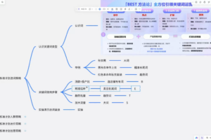 子鹏讲电商·淘宝私家班（更新5月）