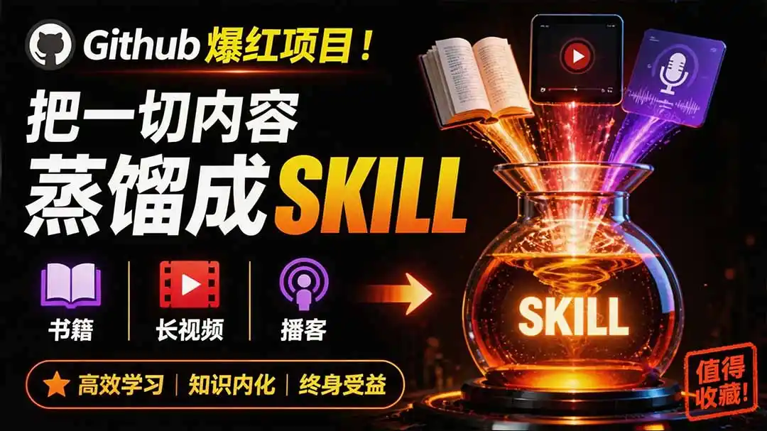 全网走红！GitHub上6.7K Star的开源项目，把任何书、长视频、播客蒸馏成AI工具，值得收藏 cangjie-skill