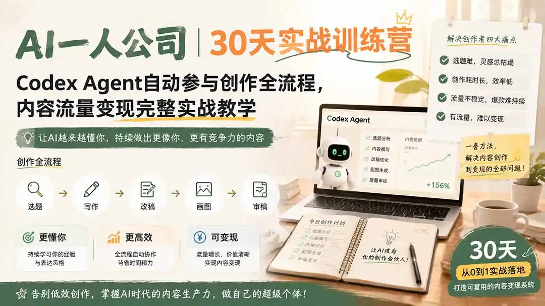 AI一人公司｜30天实战训练营；Codex Agent自动参与创作全流程，内容流量变现完整实战教学
