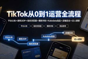 TikTok从0到1运营全流程-更新：平台认知×刷机SOP×指纹浏览器×爆款对标×Kalodata选品×店铺后台×达人建联