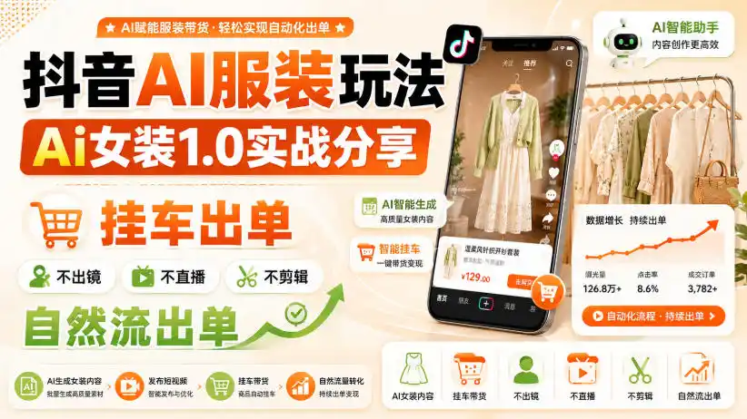 抖音AI服装玩法,Ai女装1.0实战分享,挂车出单,不出镜,不直播,不剪辑,自然流出单
