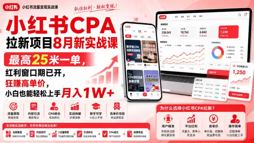 小红书CPA拉新项目8月新实战课,最高25米一单,红利窗口期已开,狂賺高单价,小白也能轻松上手月入1W+