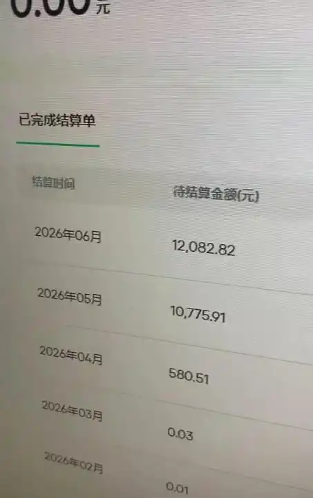 汽水音乐人项目，暴力自然流打法，不需要你会唱歌、会写歌，用AI生成上传，靠自然流賺播放收益
