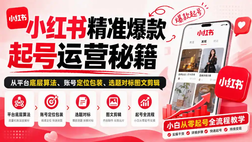 AI短视频创作与变现,覆盖写真萌娃、节气情感、风景带货全赛道,工具实操+原创去重+流量变现一站式落地